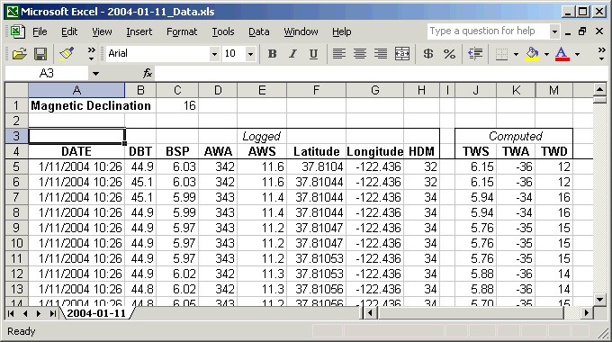 Spreadsheet rendering, with true wind data